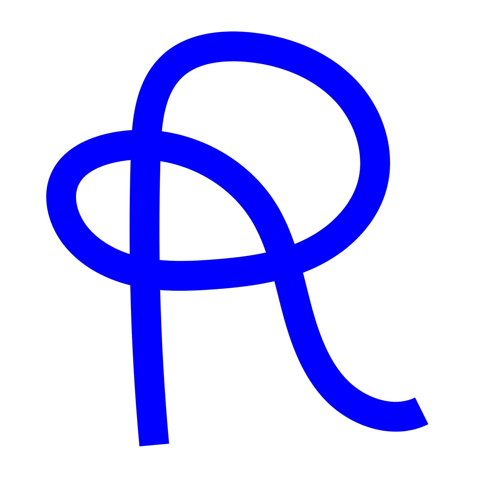 R Music Strategy